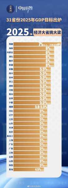 31省区市新增本土22例，31省区市新增本土30例 分布6省市