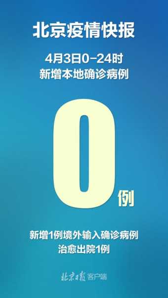 北京新增1例无症状转确诊,北京新一轮病毒