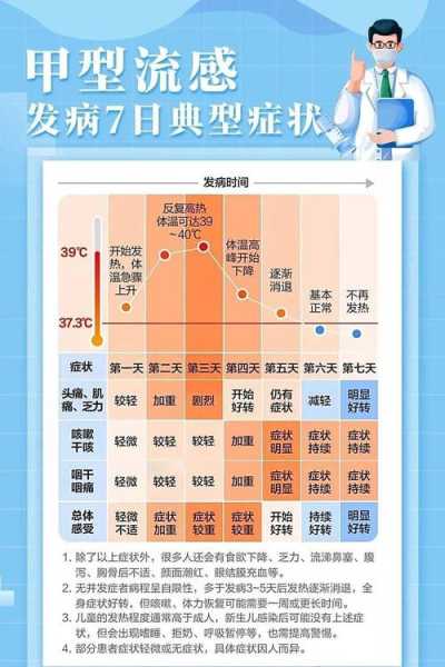 天门发现3例无症状感染者是哪里的，无症状感染者八大表现
