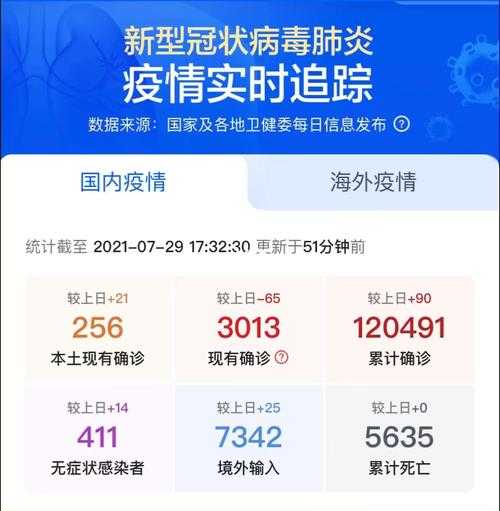 广东疫情什么时候可以结束，广东宣布解除疫情的时间