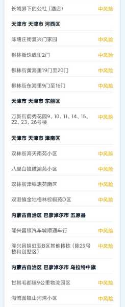 天津目前是什么风险地区，天津疫情风险区划分最新
