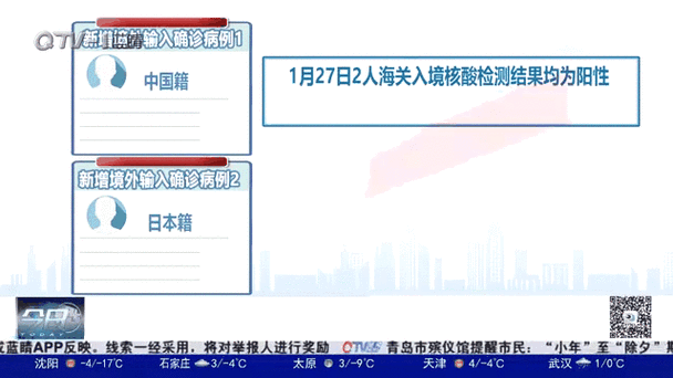 青岛新增41例本土确诊病例，青岛最近传染病很厉害