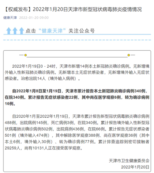 天津新增本土确诊19例病例,天津发现一例本土病例