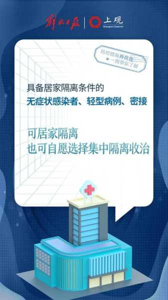 多省市部署调整防疫措施是什么，疫情防控要全面落实…措施,构建