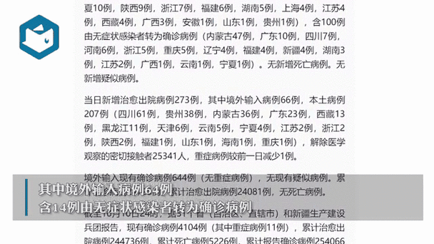 31省份新增确诊病例23例，31省区市增17例病例