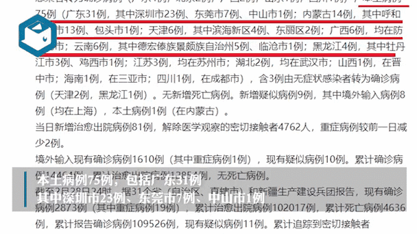 31省份新增10例确诊,31个省今天新增多少例