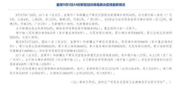 31省增18例境外输入，昨天全国新增境外输入病例