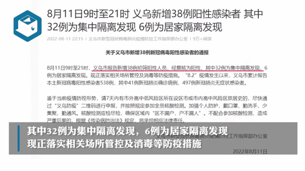 义乌新增1例阳性感染者行动轨迹，浙江义乌疫情最新消息今天新增病例