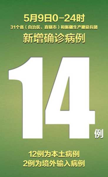 31省区市新增确诊2例，31个省区市新增确诊病例