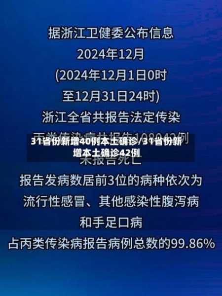 31省新增本土101例，31省区市增本土5例
