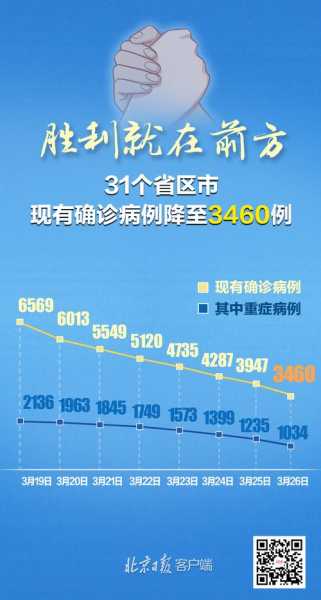 浙江新增本土确诊45例最新消息,浙江新增病例最新消息