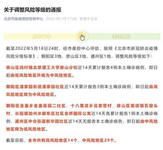 北京中风险地区已达6个，北京现有39个中风险地区