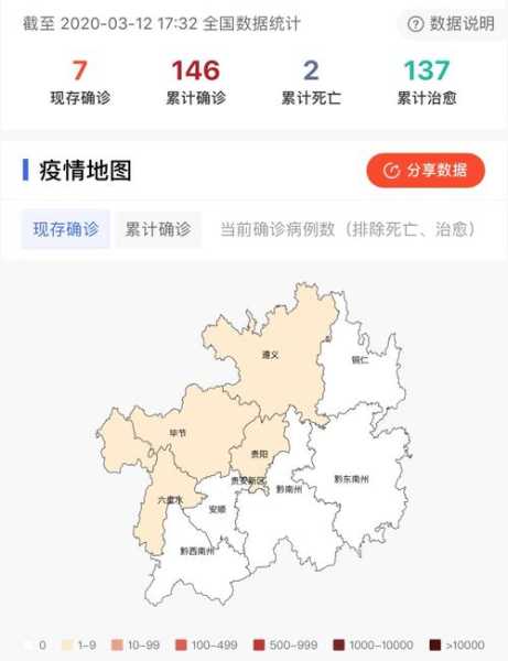 中国唯一没有疫情的地方是哪里,中国现在有疫情吗