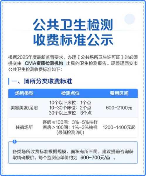 核酸检测是免费的还是收费的?,核酸检测是自费还是免费
