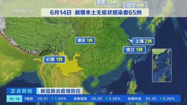 吉林新增54例本土确诊病例,今天有没有新增确诊病例