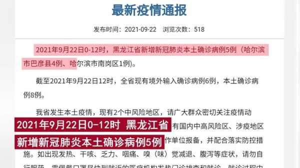 黑龙江新增2例本土确诊 均在黑河，黑龙江新增40例确诊 50例无症状